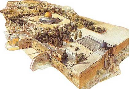 صُوَر من القدس